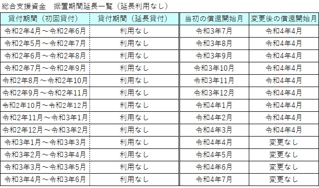 総合延長なし.jpg